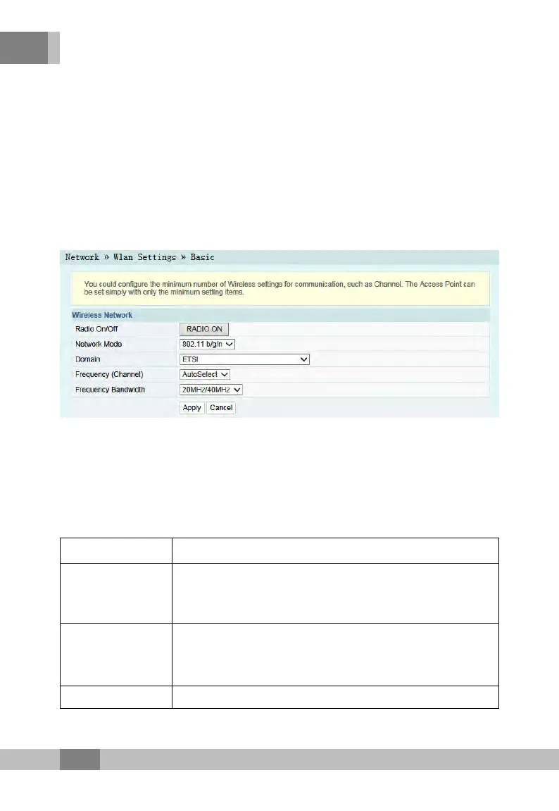 Page #78 background image