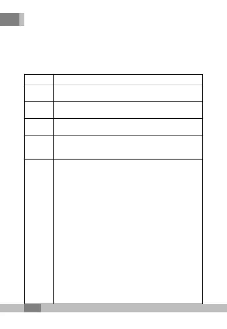 Page #80 background image