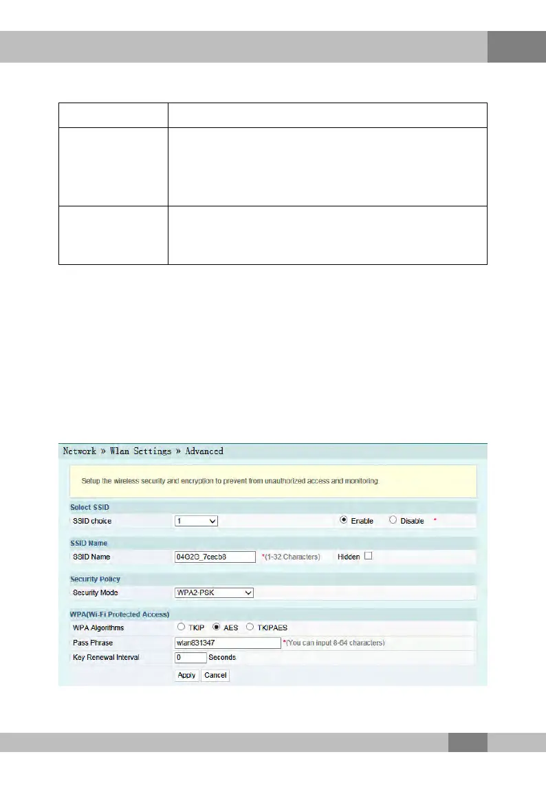 Page #79 background image