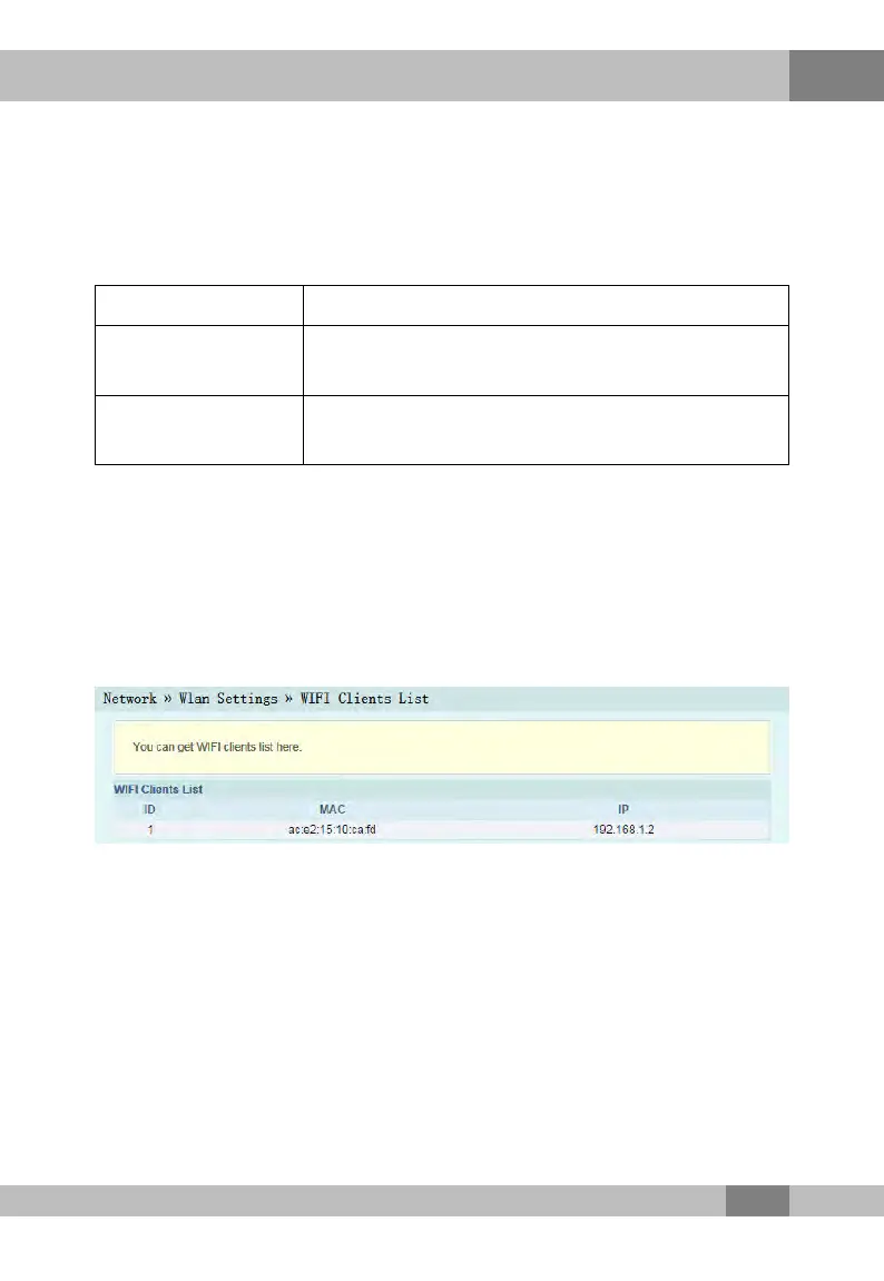 Page #83 background image