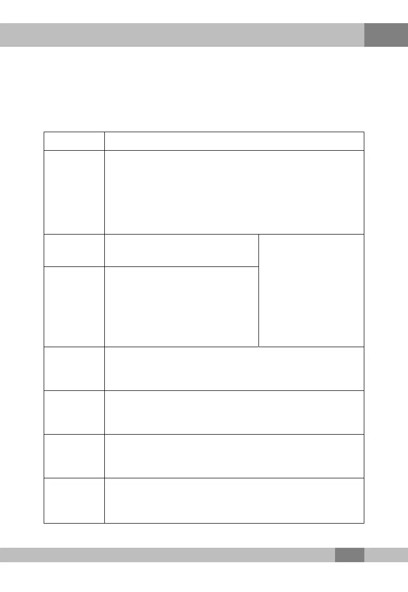 Page #91 background image