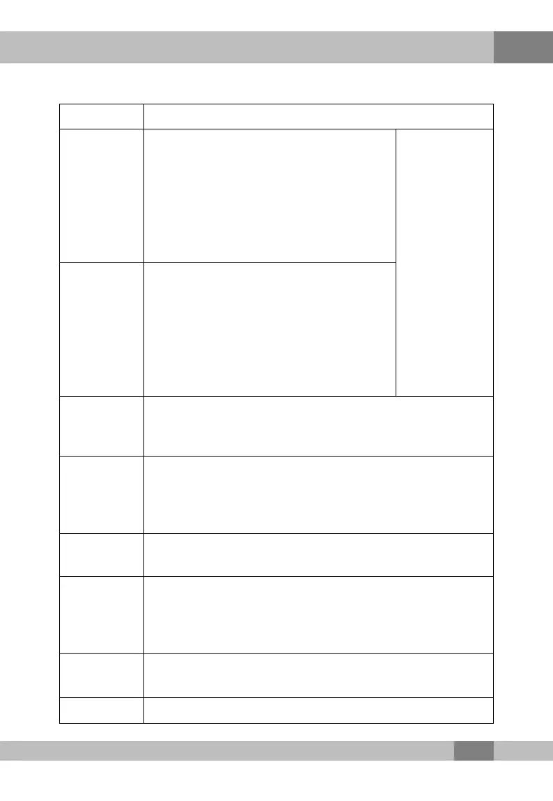 Page #101 background image