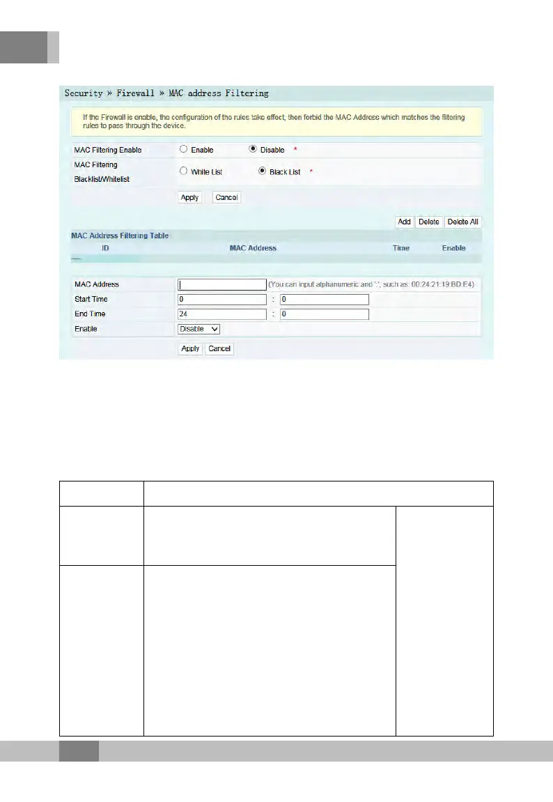 Page #106 background image