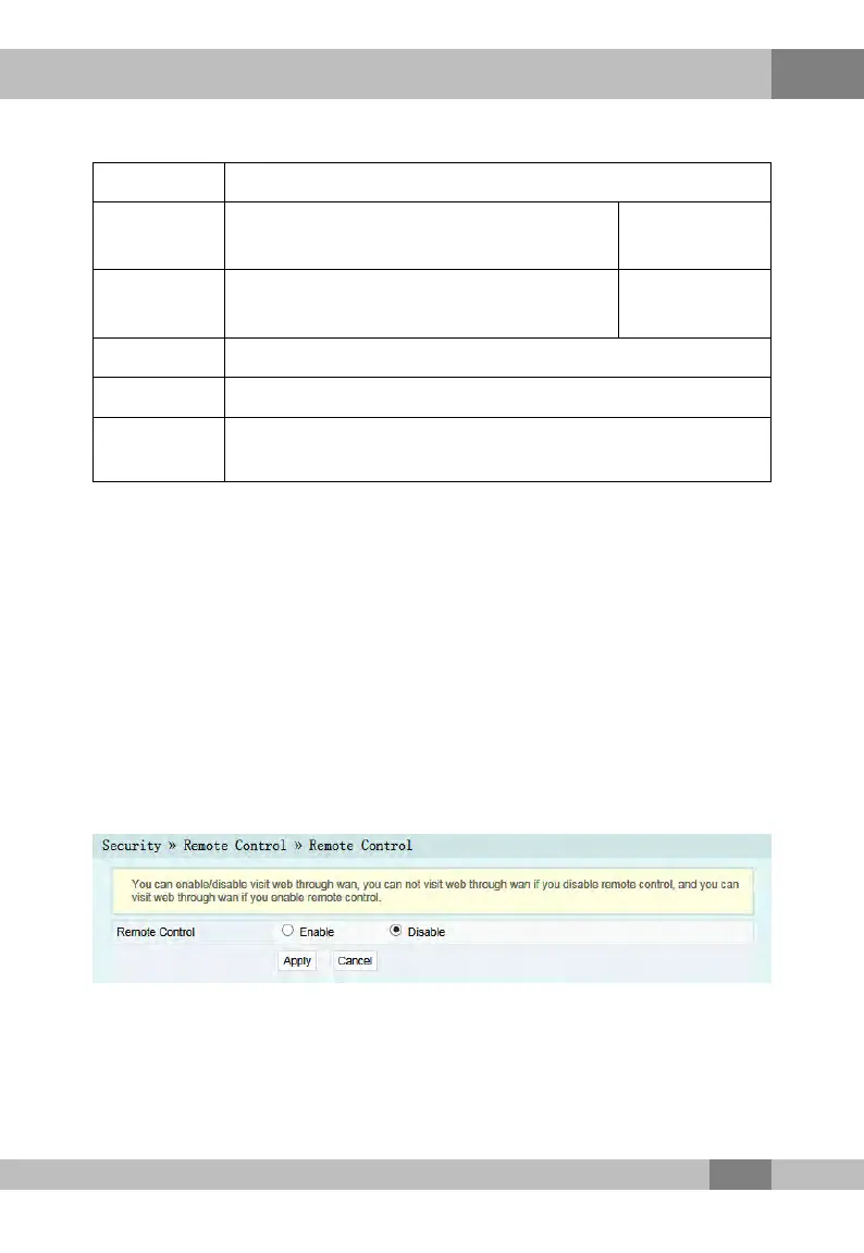Page #109 background image