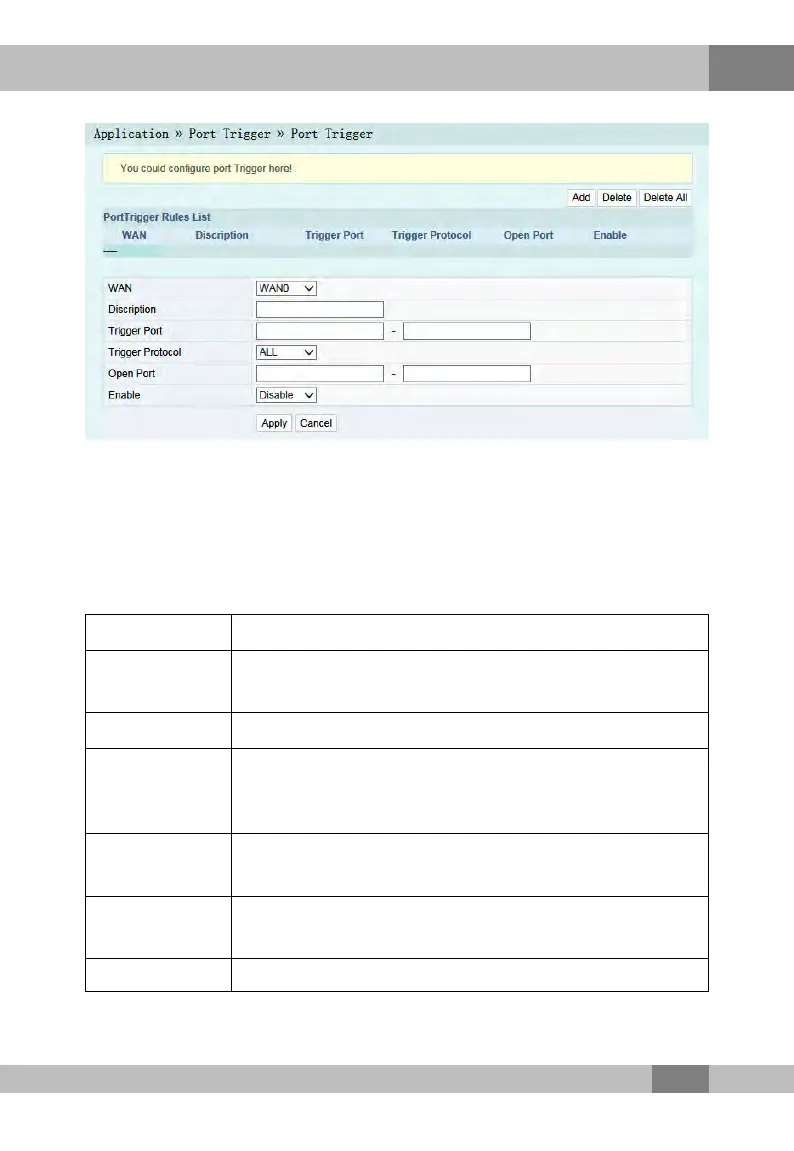Page #121 background image