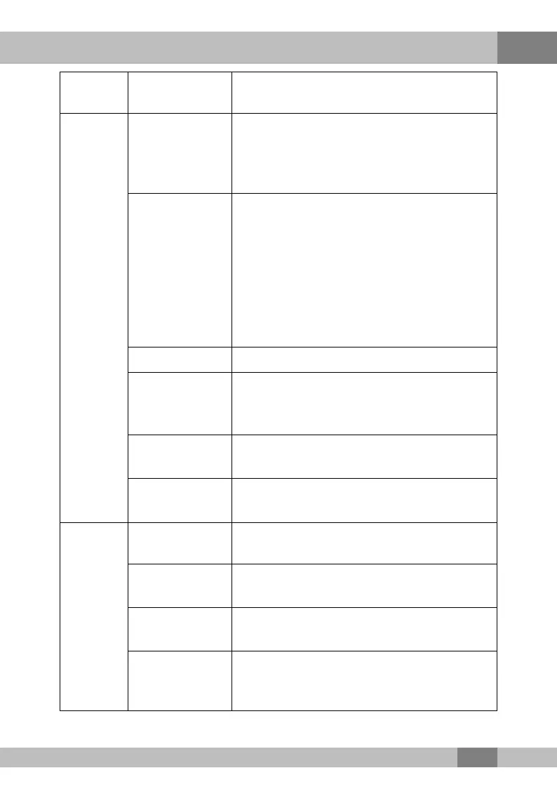 Page #139 background image