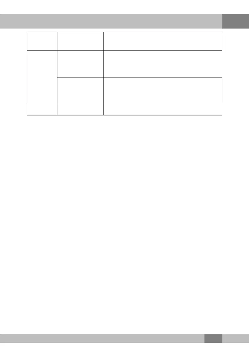 Page #141 background image