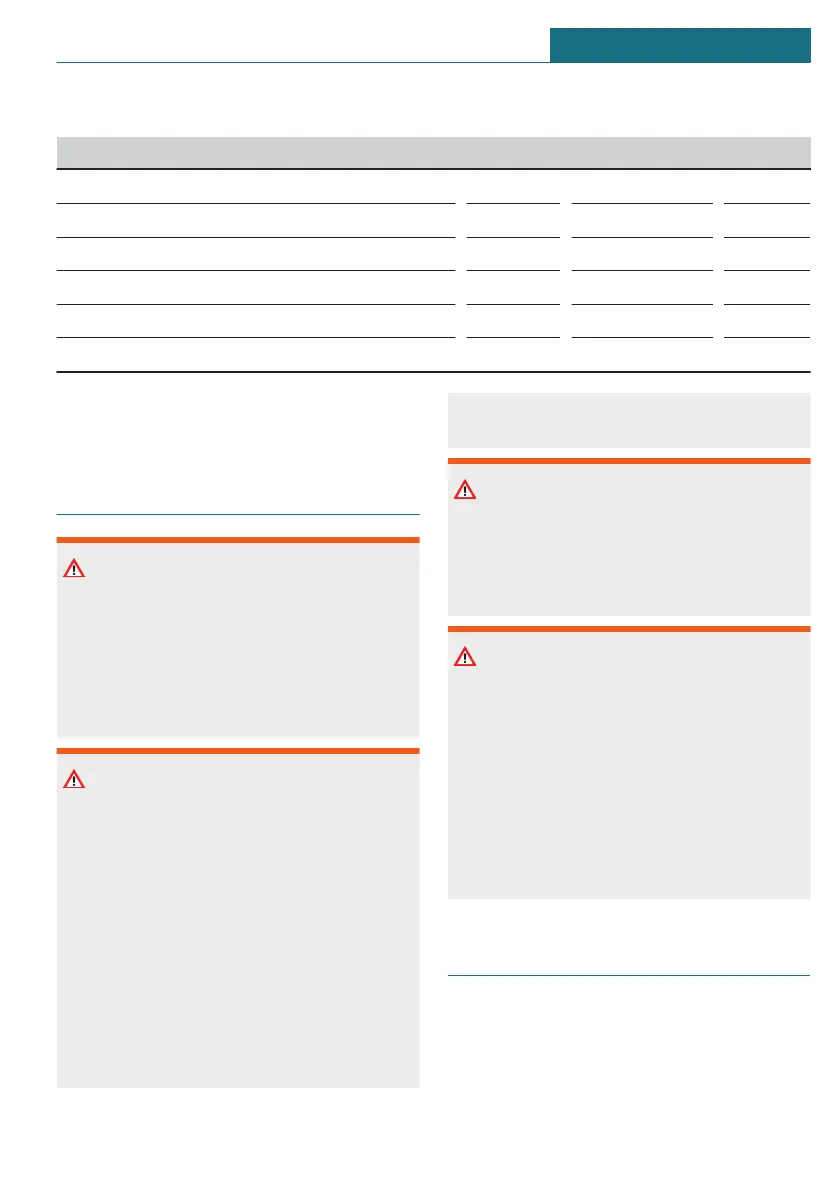Page #219 background image