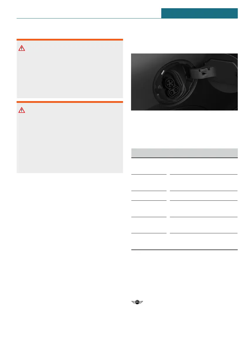 Page #223 background image