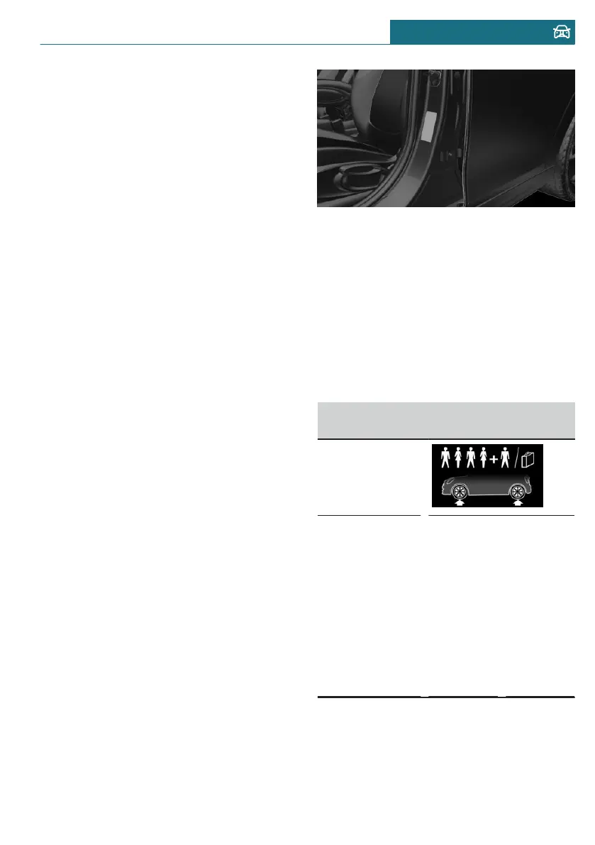 Page #261 background image