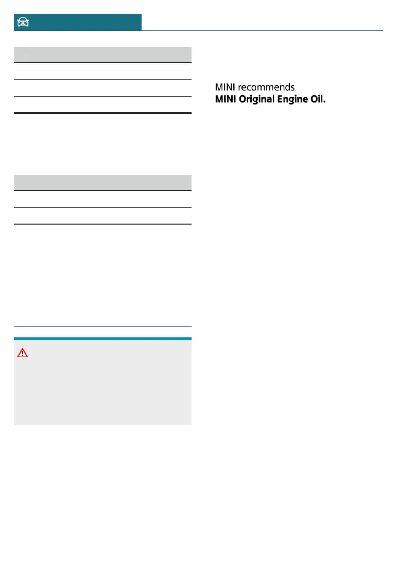 Page #286 background image
