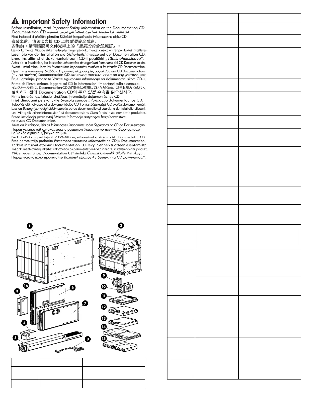 Page #3 background image