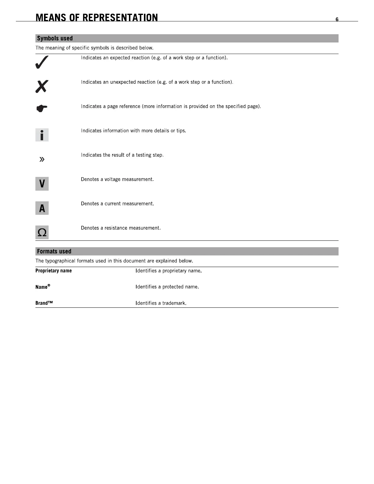 Page #6 background image