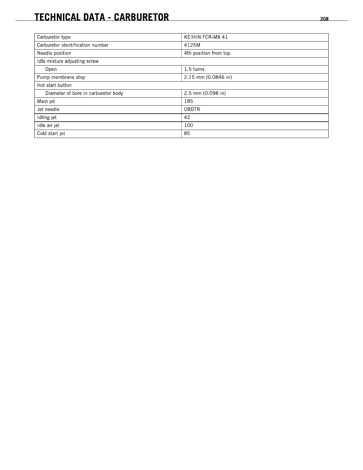 Page #208 background image