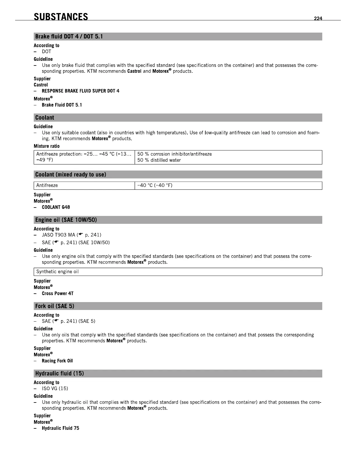 Page #224 background image