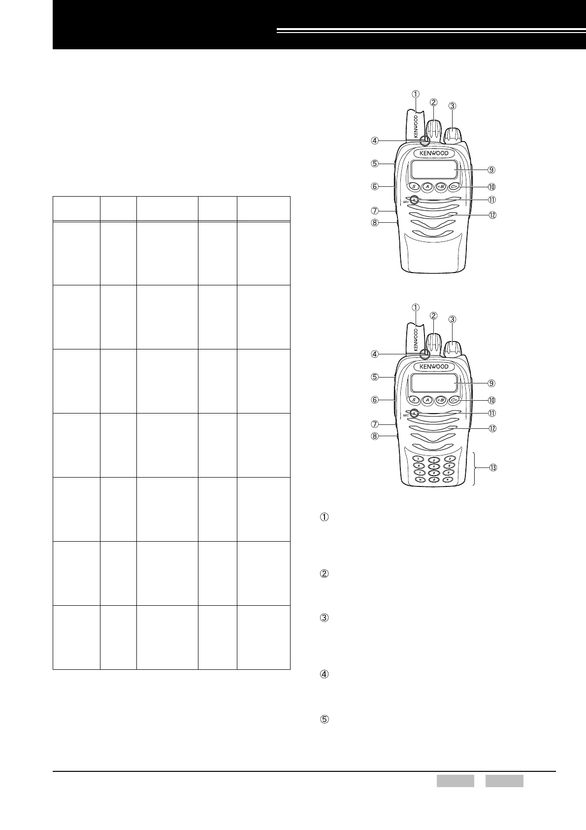 Page #13 background image