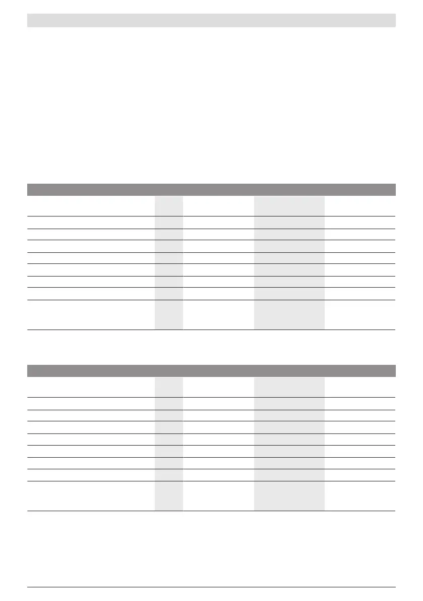 Page #112 background image