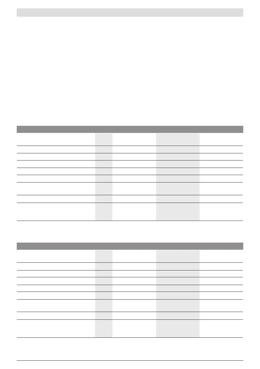 Page #124 background image