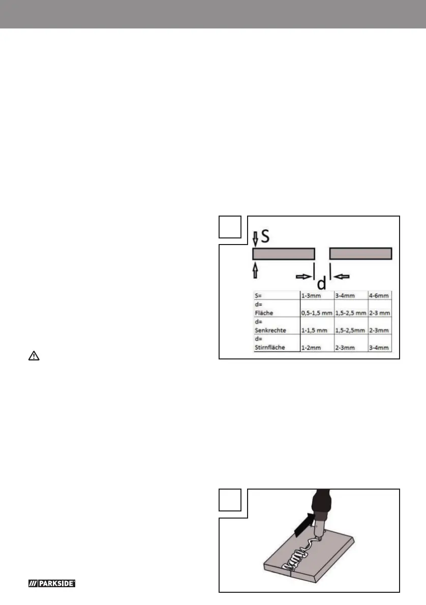 Page #151 background image