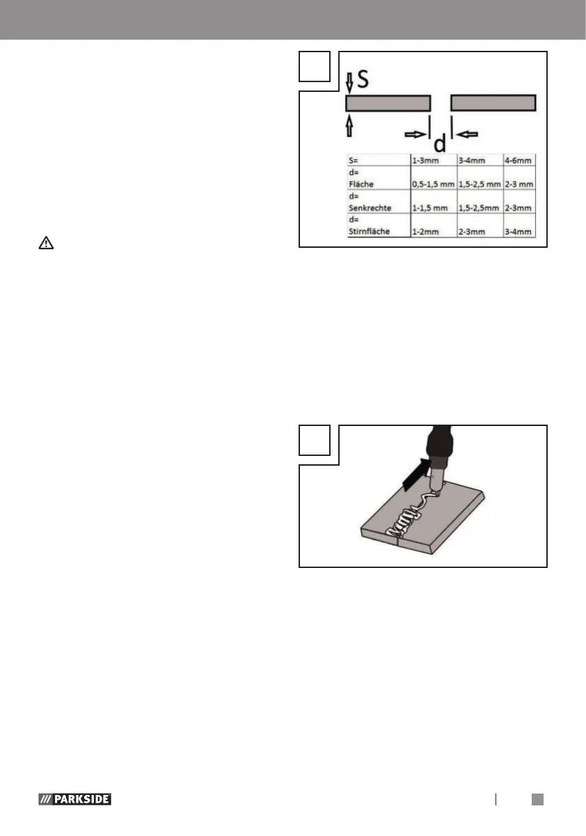 Page #85 background image