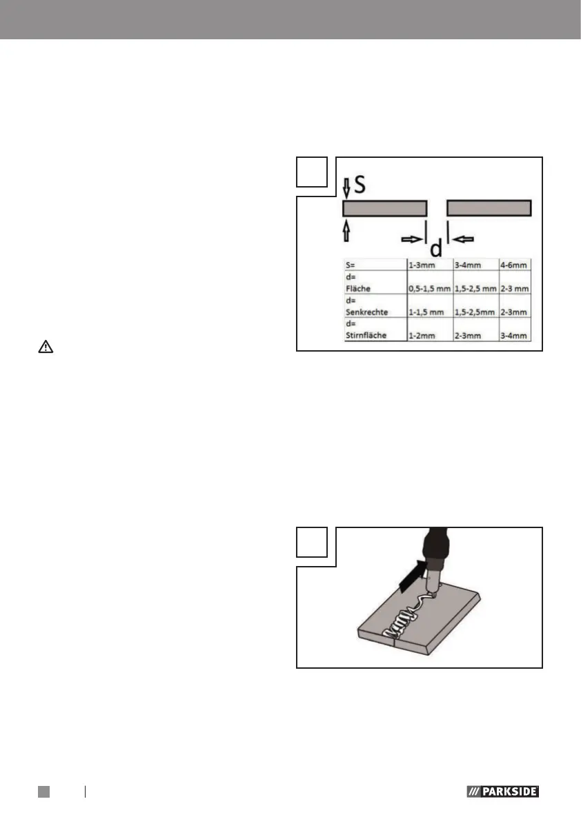 Page #106 background image