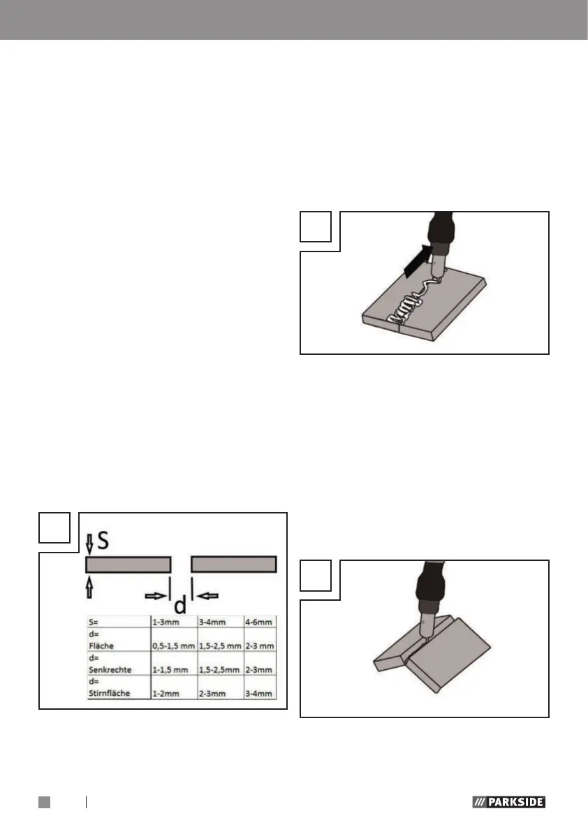 Page #128 background image