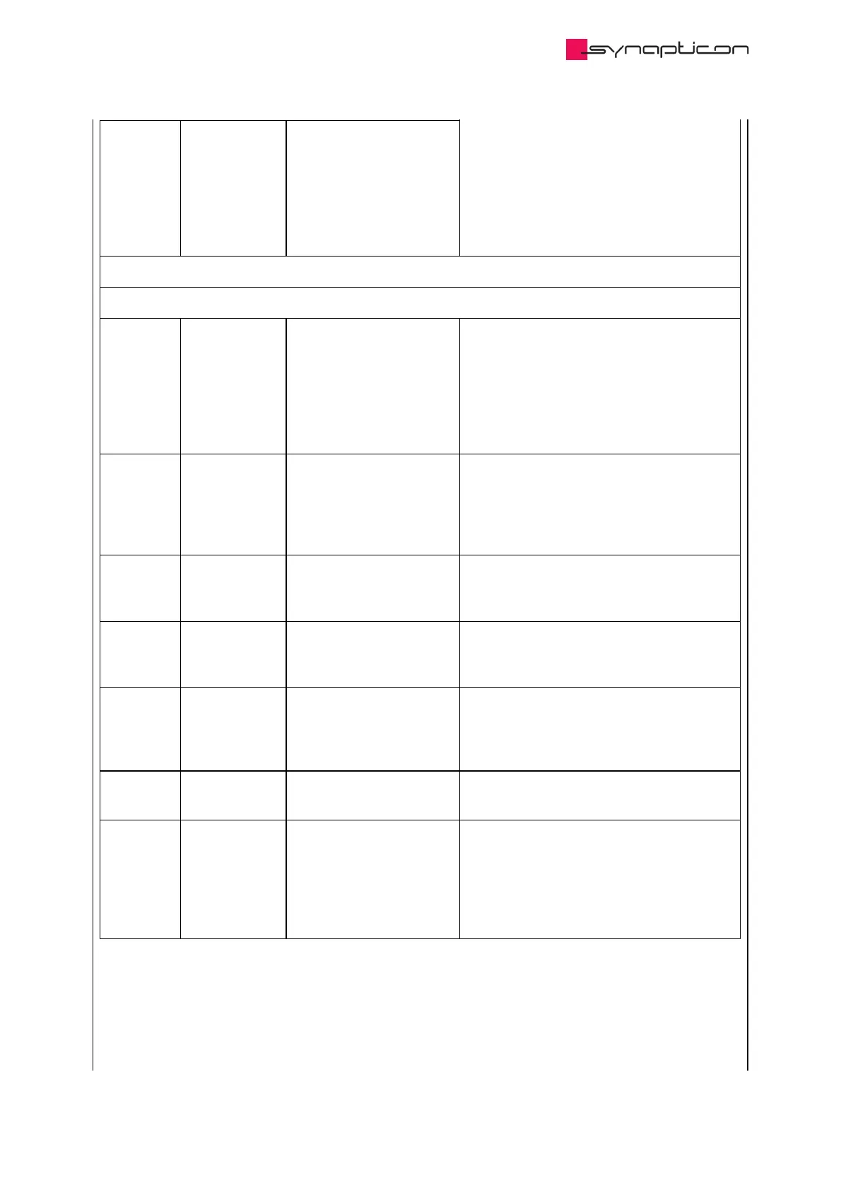 Page #666 background image
