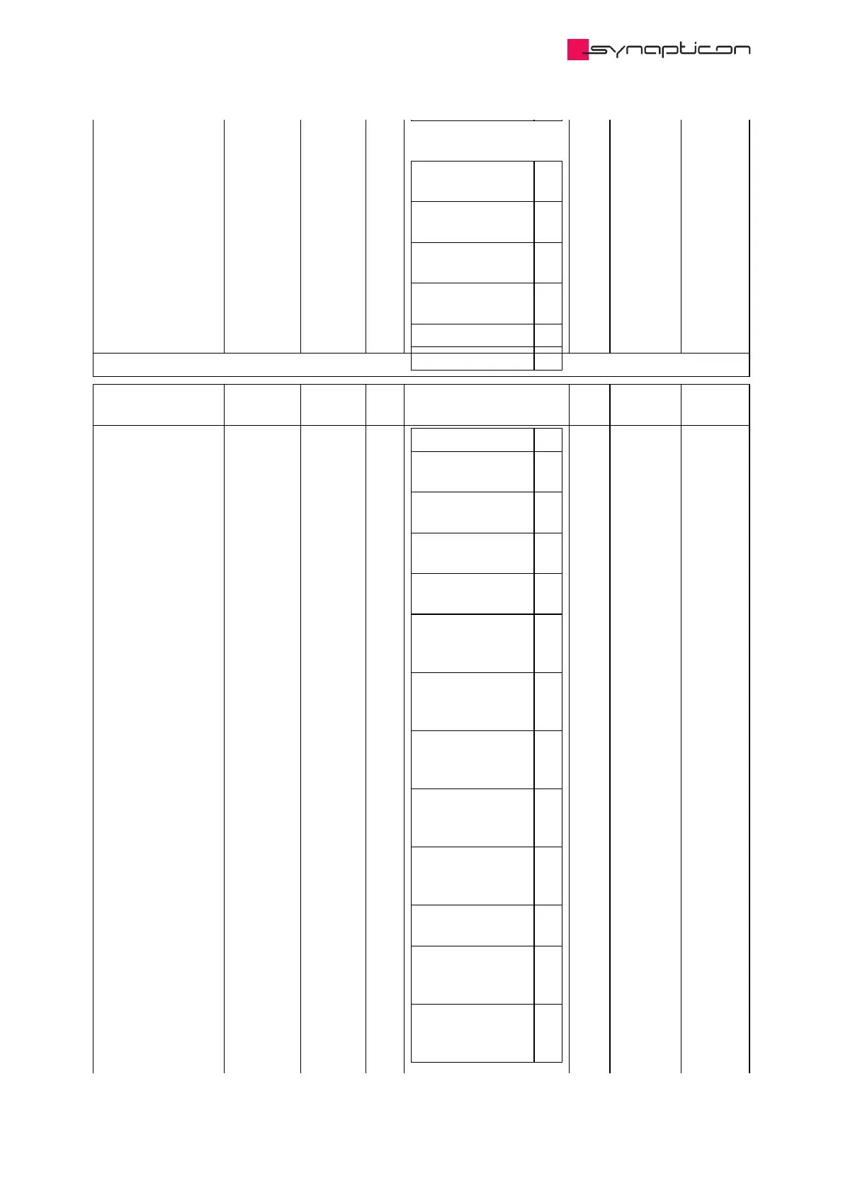 Page #721 background image
