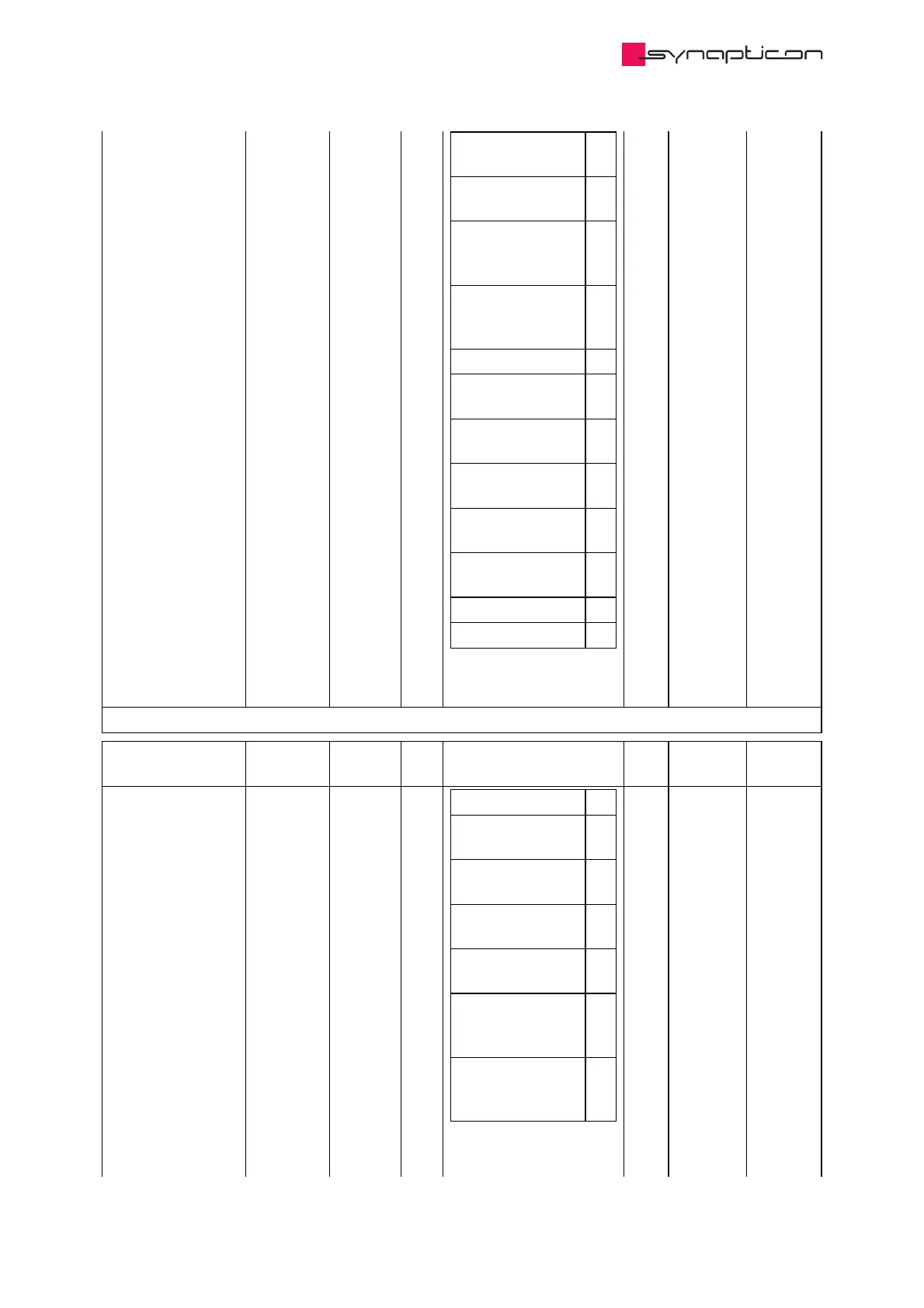 Page #722 background image