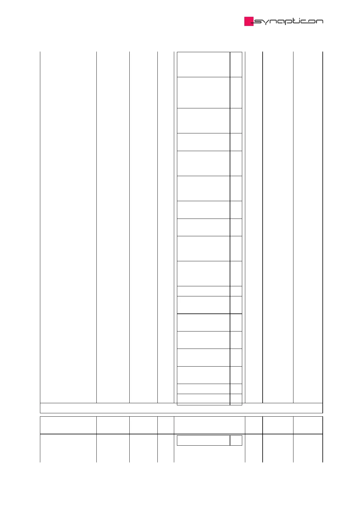 Page #723 background image