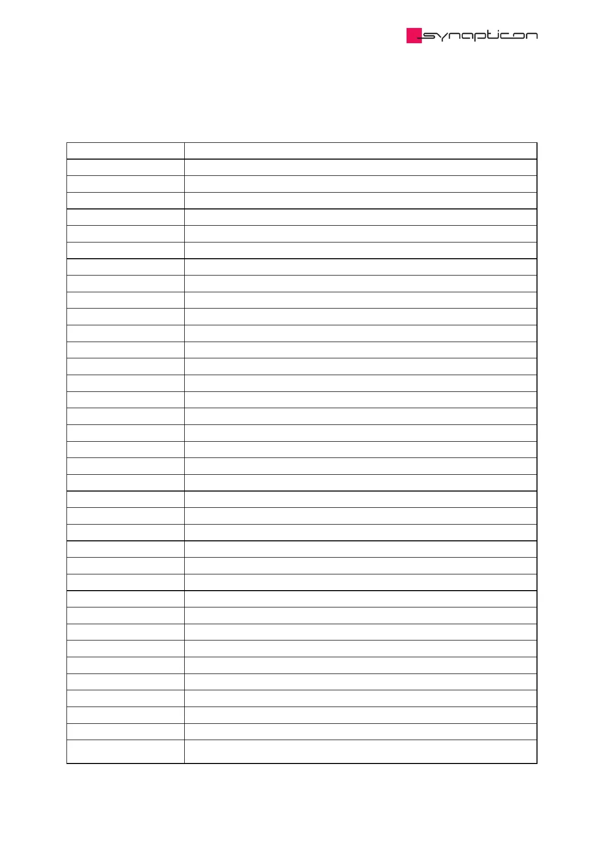 Page #806 background image