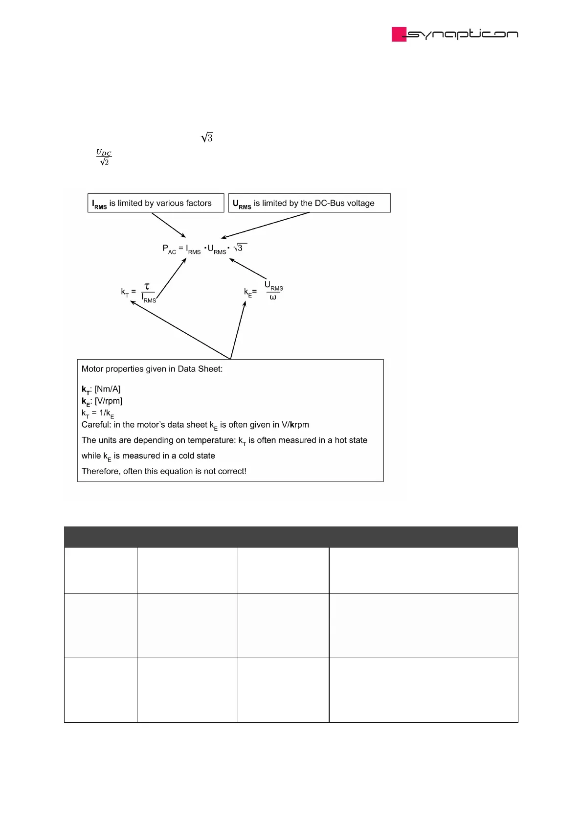 Page #832 background image