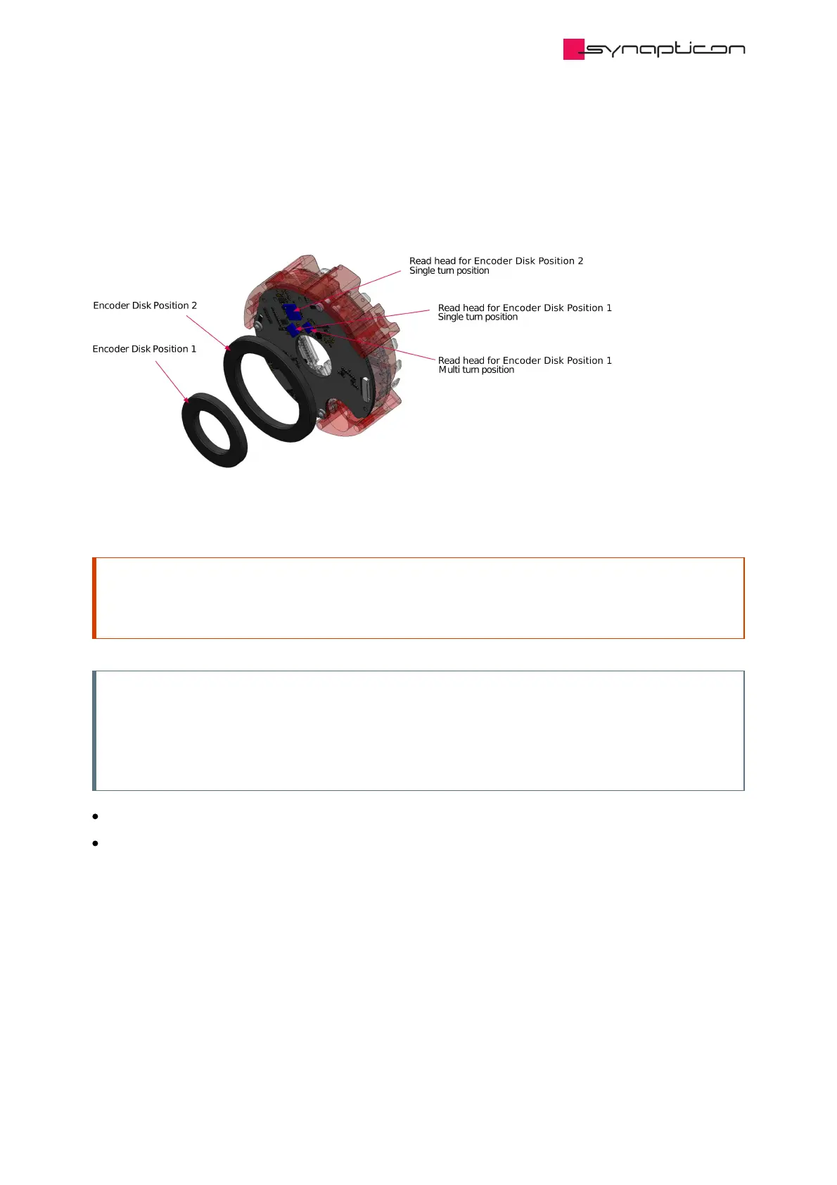 Page #96 background image