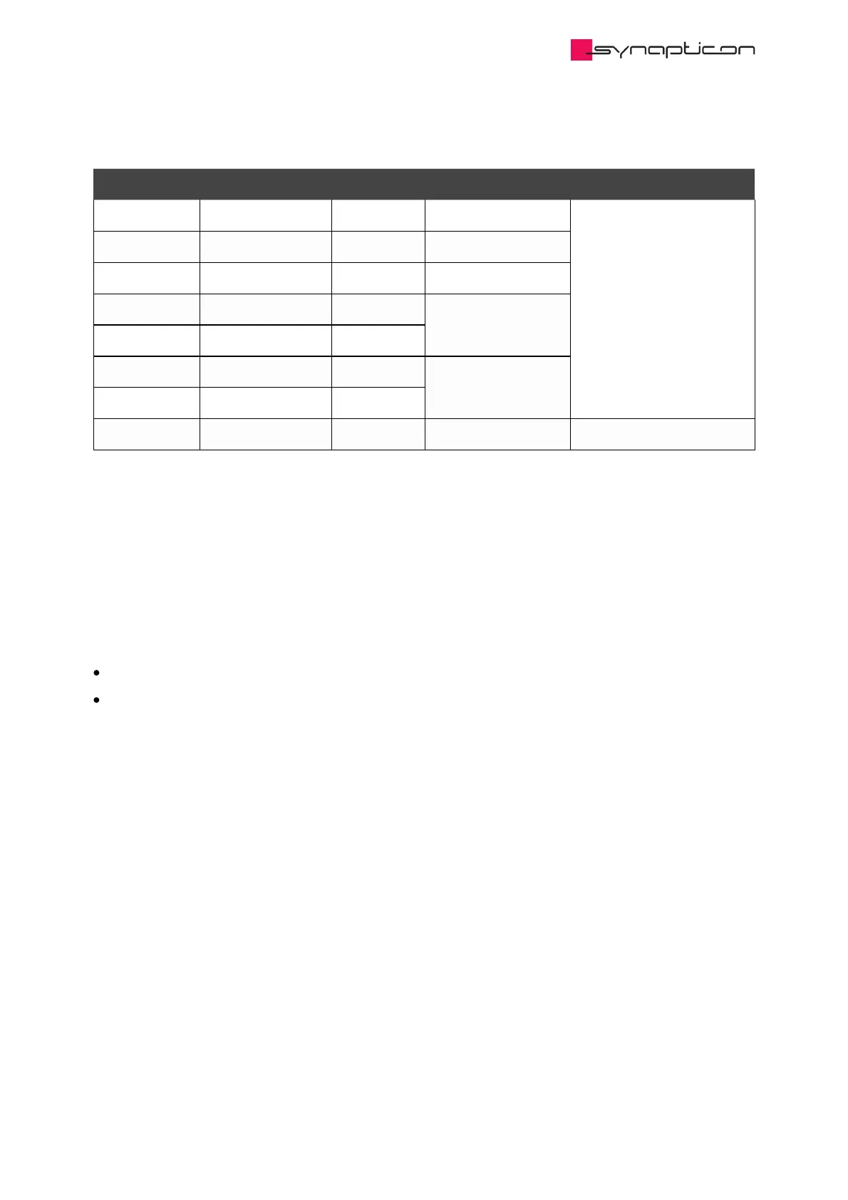 Page #172 background image