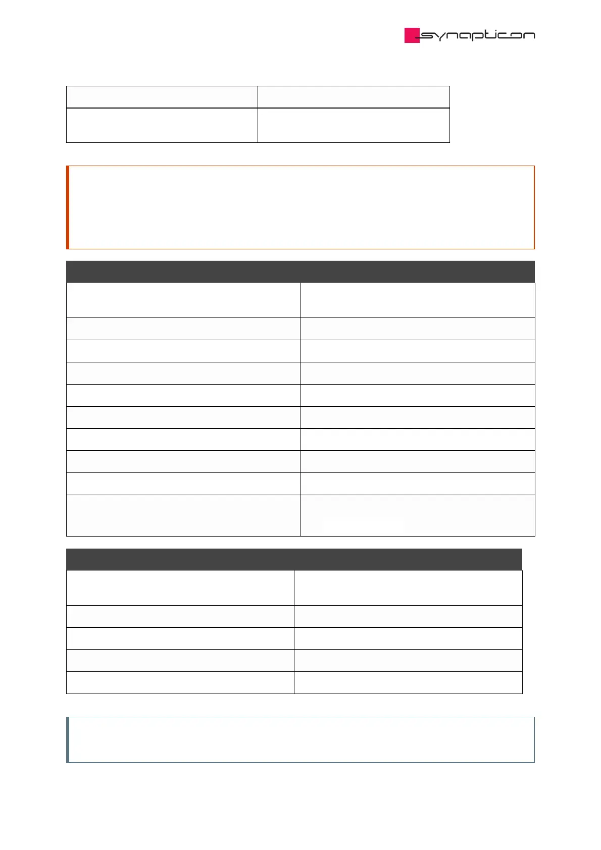 Page #202 background image