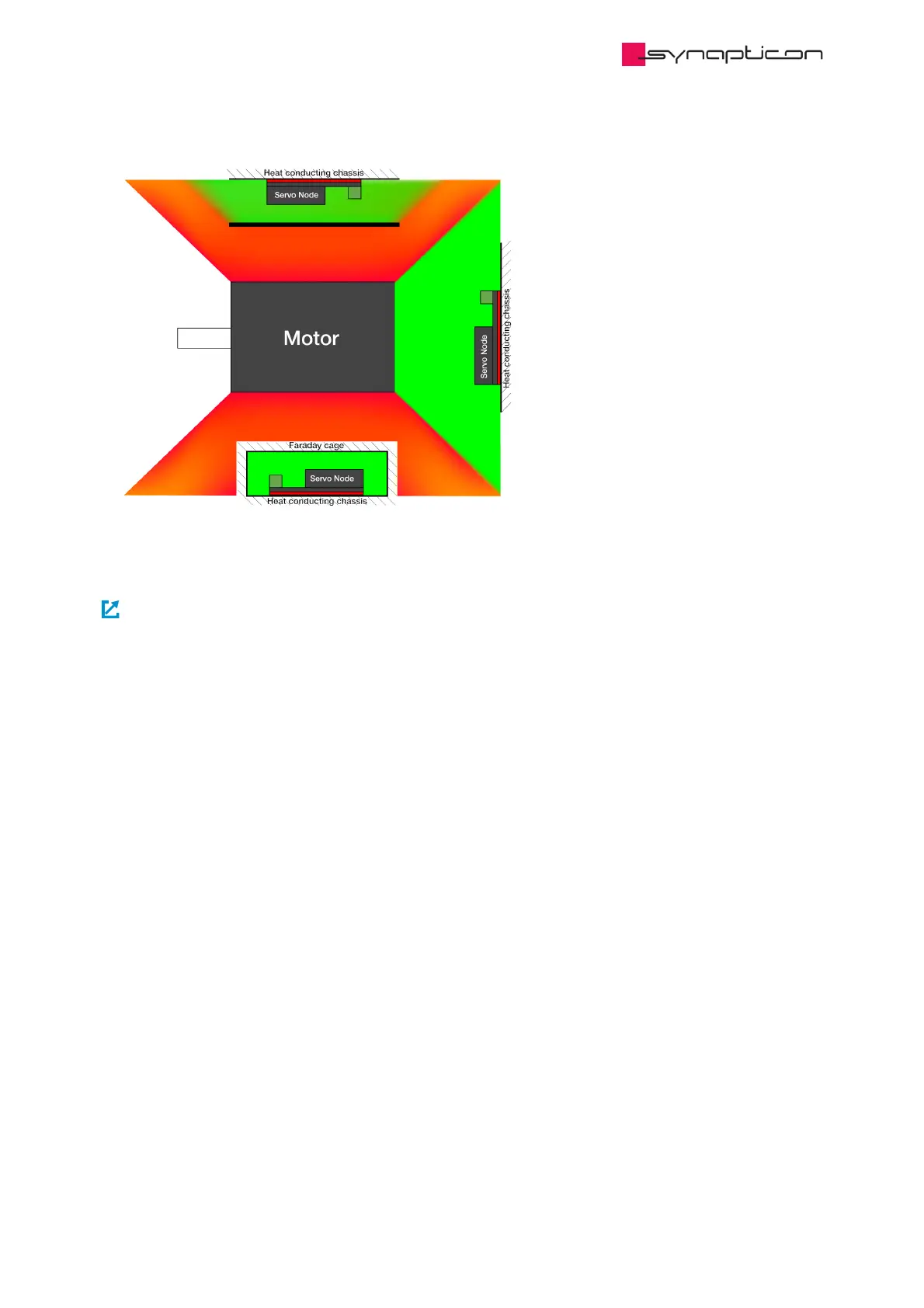 Page #253 background image