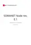 Preview: Manual