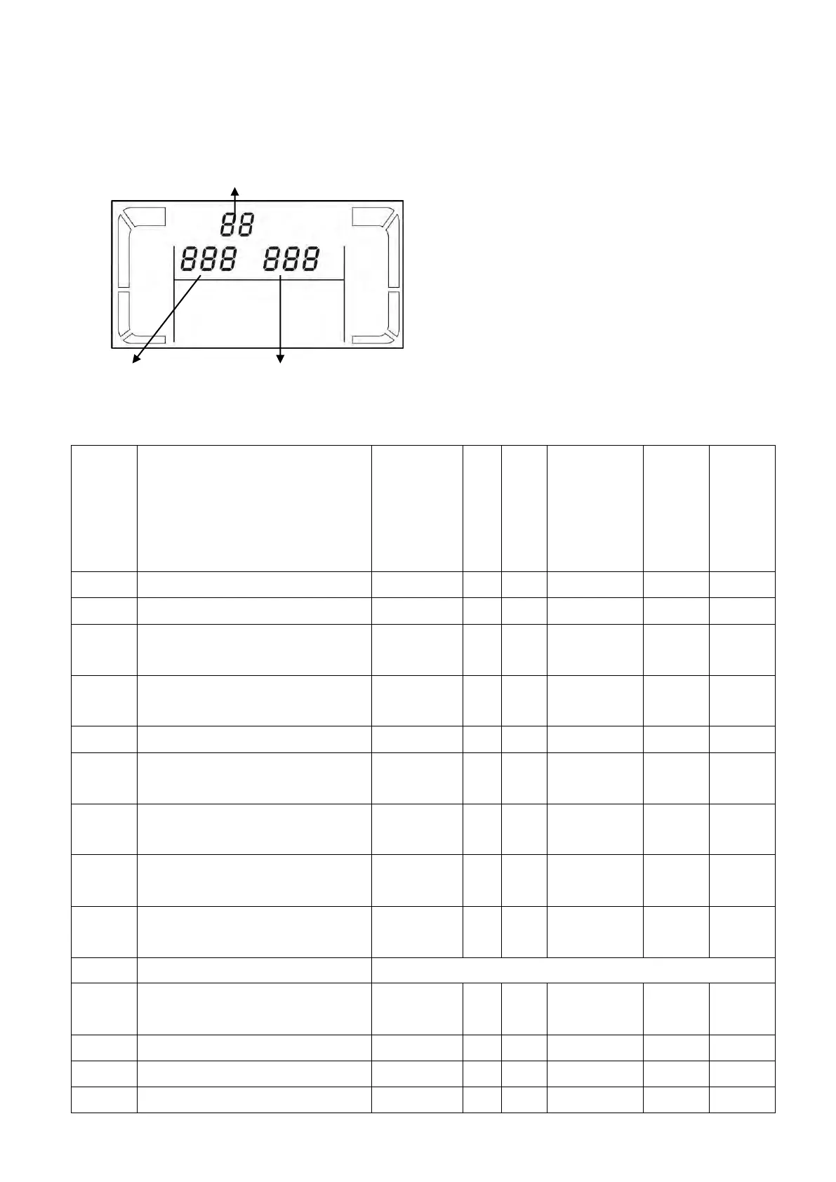 Page #140 background image
