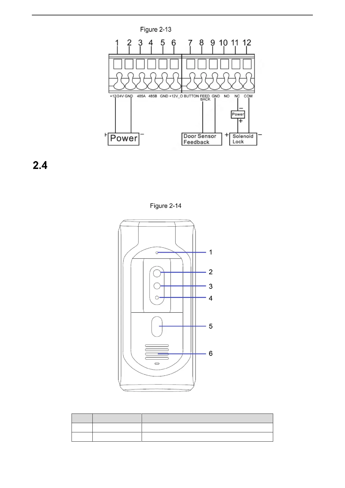 Page #18 background image