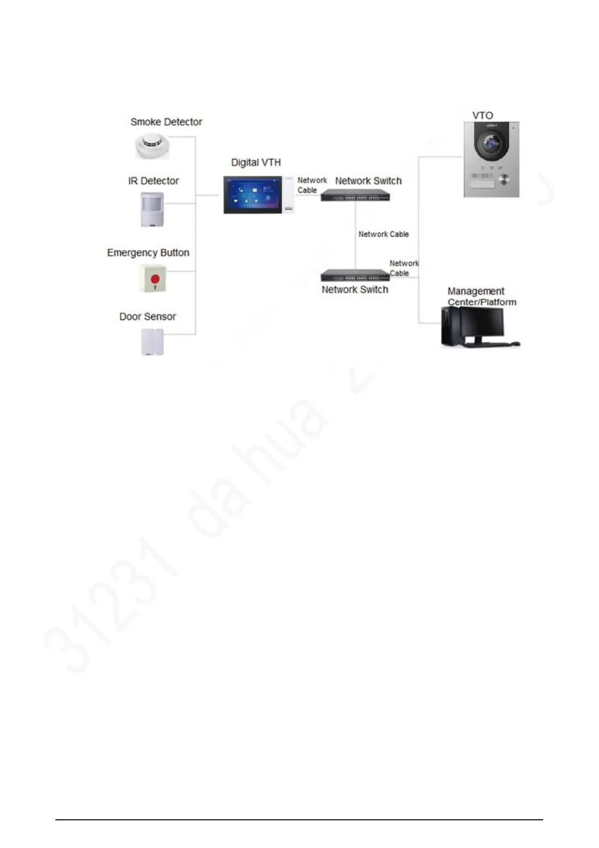 Page #7 background image