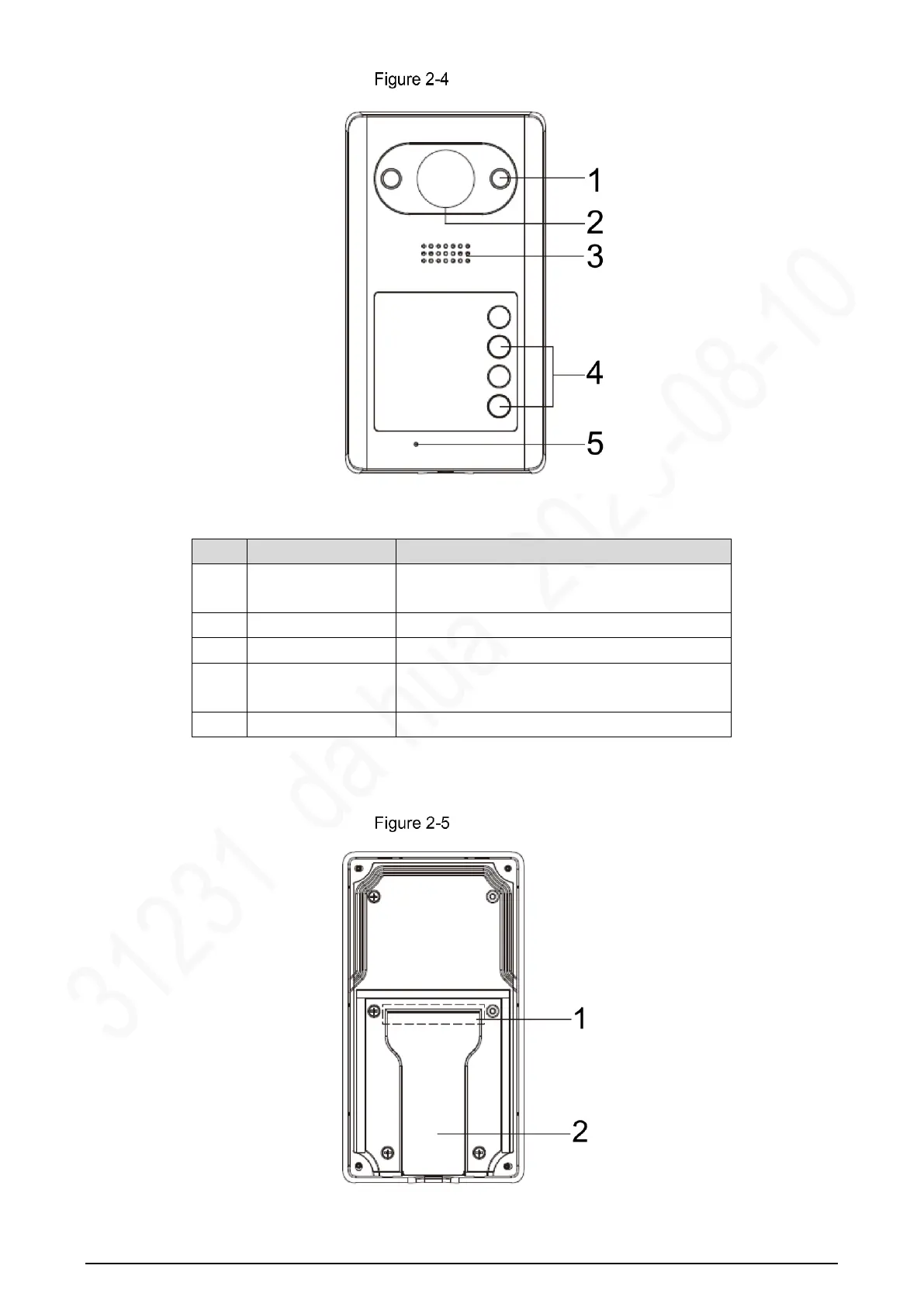 Page #10 background image