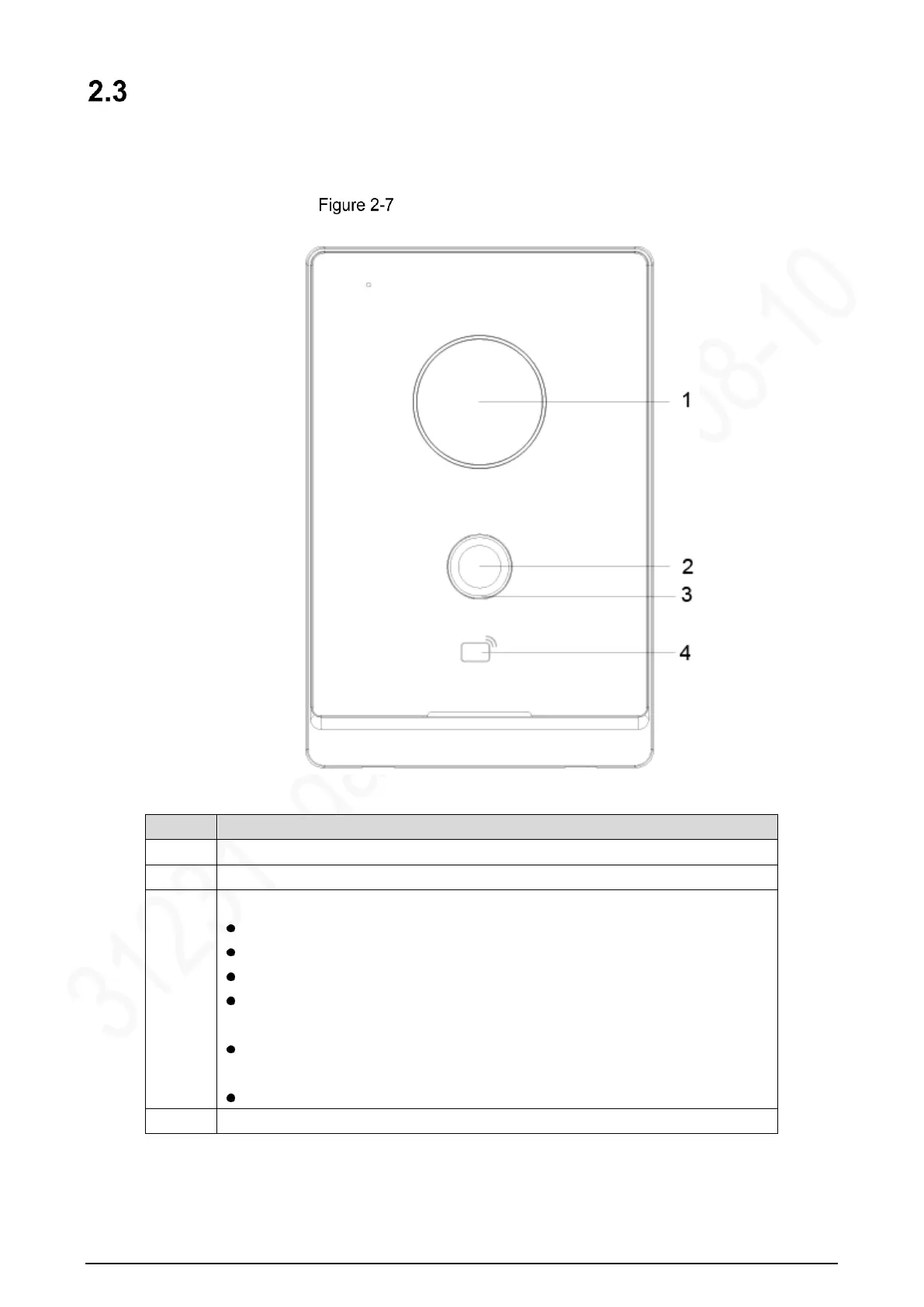 Page #12 background image