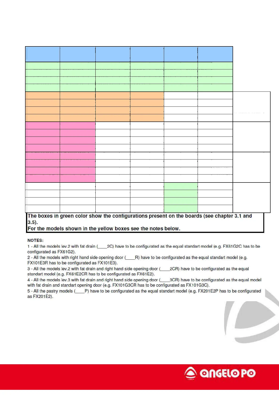 Page #5 background image