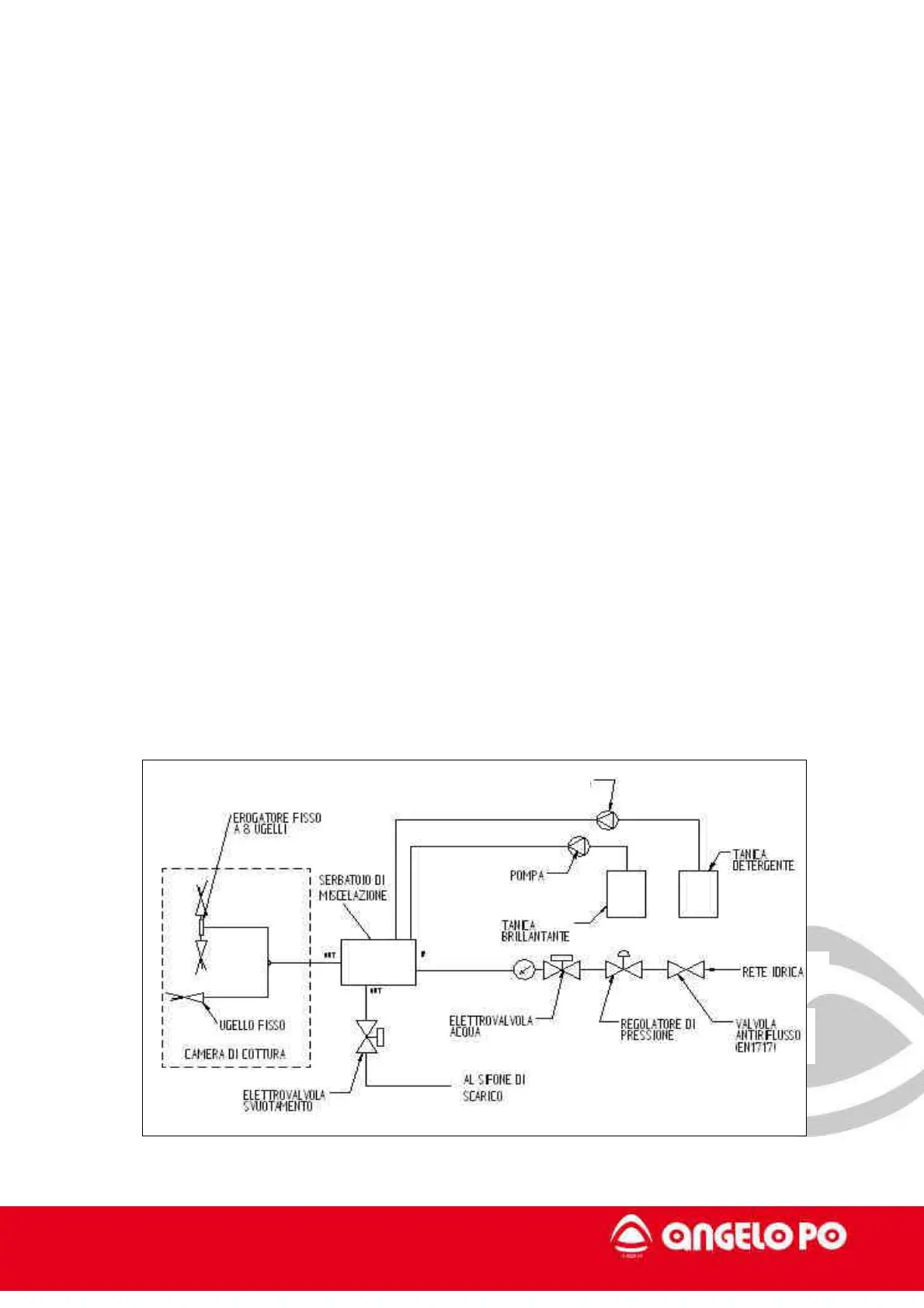 Page #79 background image