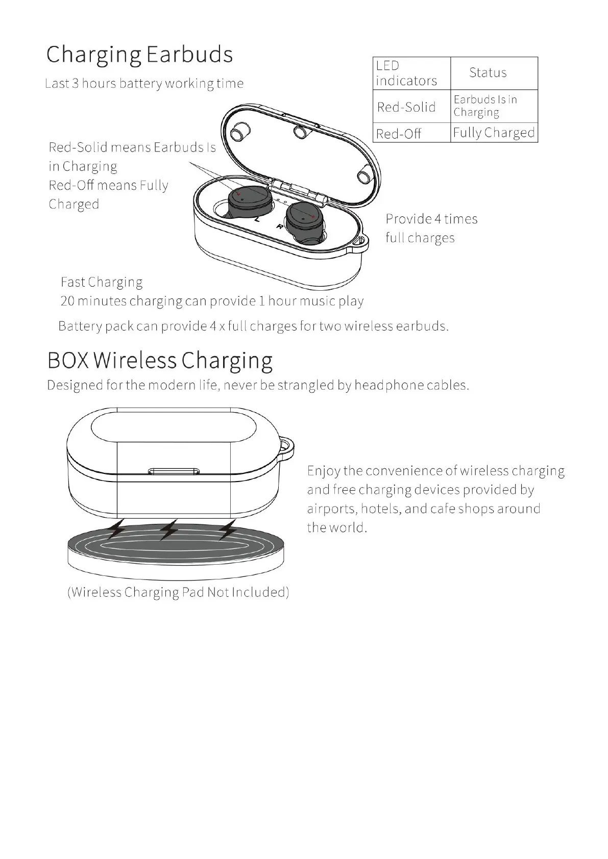 Page #7 background image
