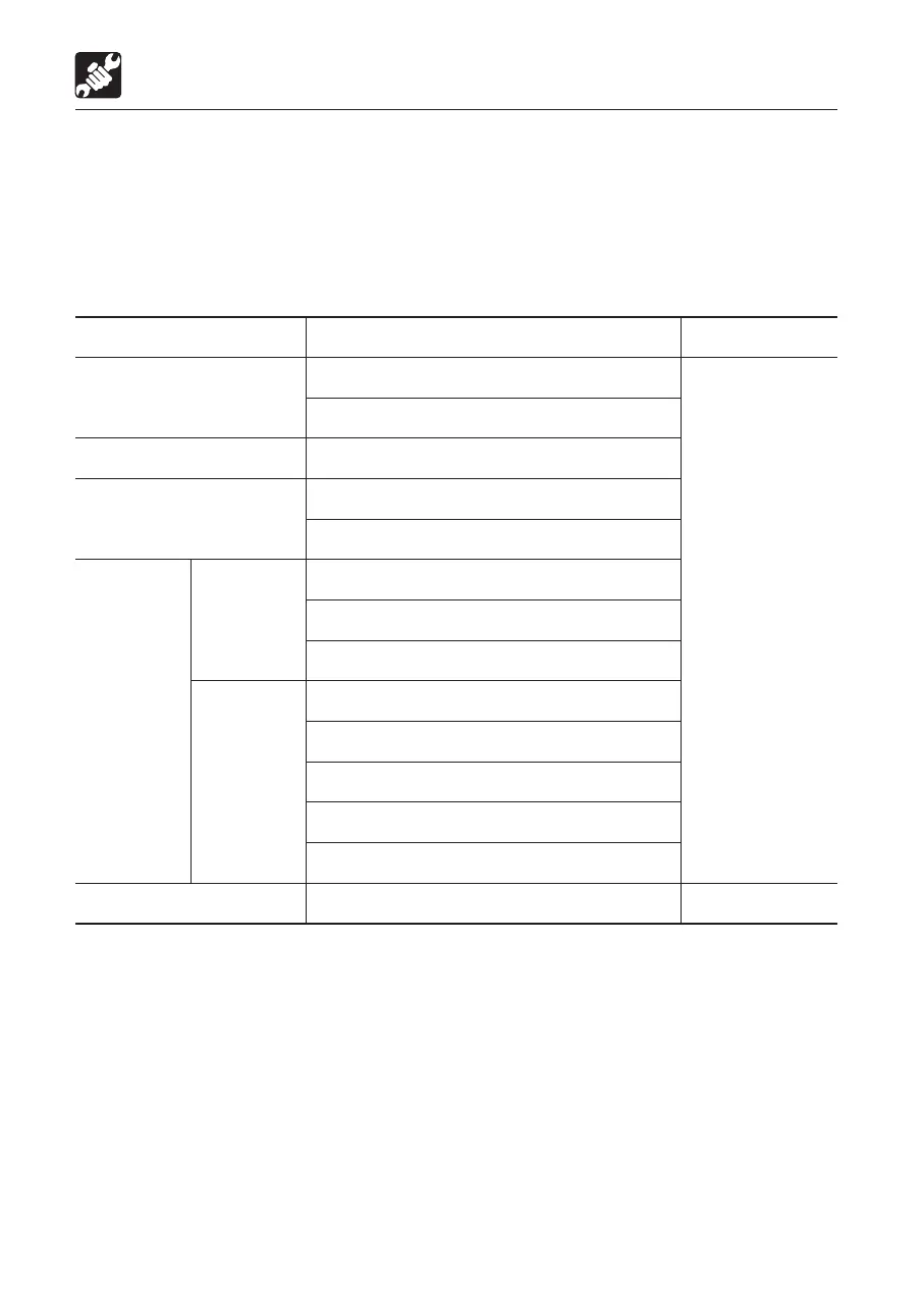 Page #130 background image