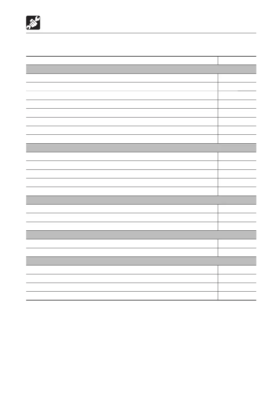 Page #133 background image