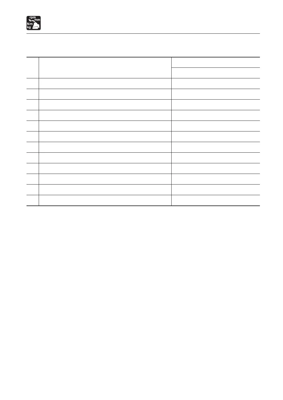 Page #195 background image
