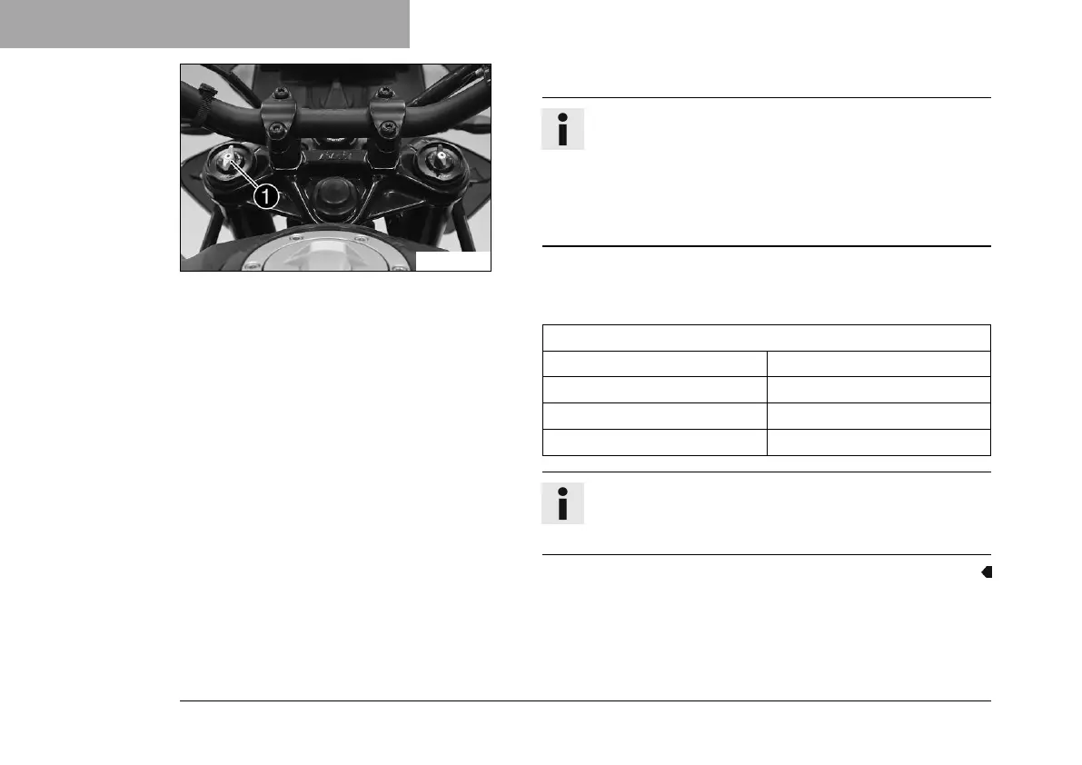 Page #136 background image