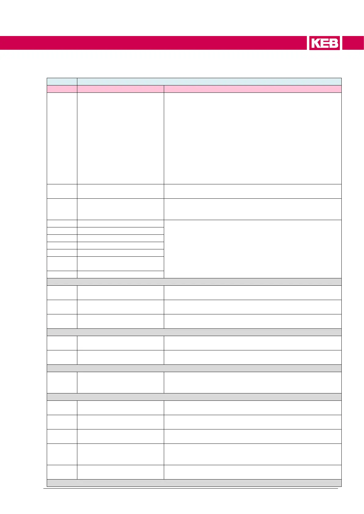 Page #257 background image